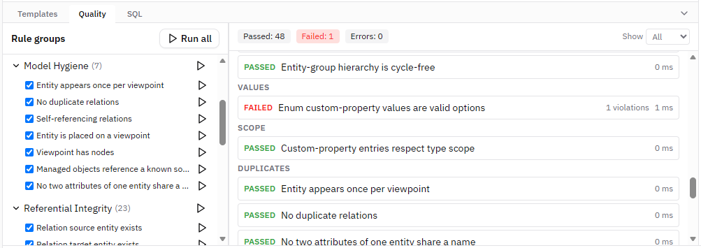 Quality rule groups with passed and failed results