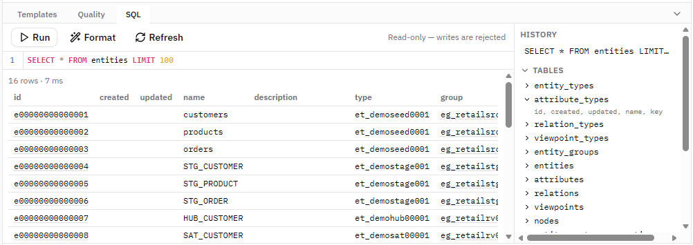 SQL console querying the entities table of the model