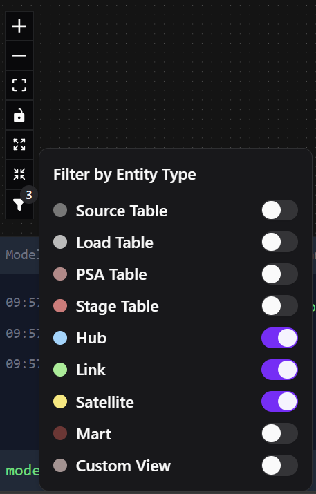 Model Filter for Entity Type