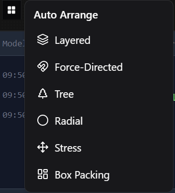 Auto Arrange Canvas