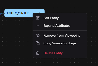 Entity Node Context Menu